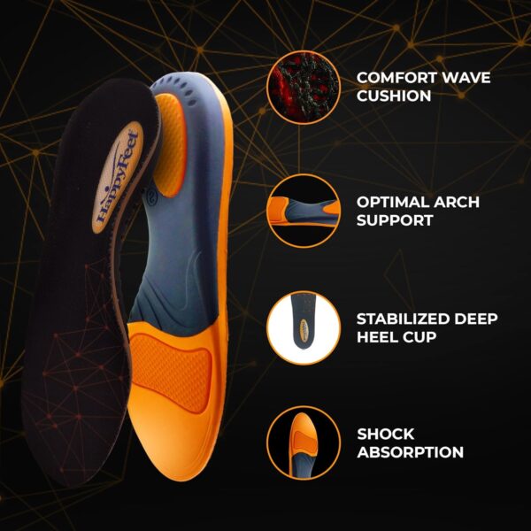 Happy Feet Arch Support Insoles - Plantar Fasciitis Feet Insoles - Image 2