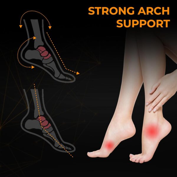 Happy Feet Arch Support Insoles - Plantar Fasciitis Feet Insoles - Image 5