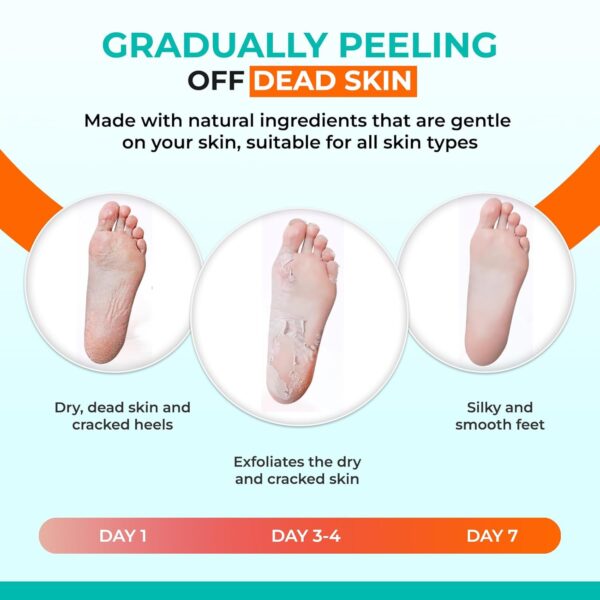 Happy Feet Foot Peel Mask Coconut, 03 Packs Original Exfoliant Foot Peel Mask, Callus Remover for Rough Cracked Dry Feet Dead Skin - Image 4